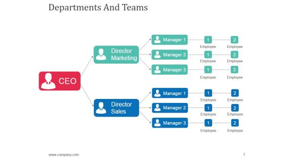 Company Profile Design Inspiration Ppt PowerPoint Presentation Complete Deck With Slides