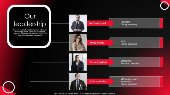 Company Profile For Online Video Service Provider Ppt PowerPoint Presentation Complete Deck With Slides