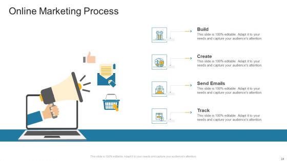 Company Profile Ppt PowerPoint Presentation Complete Deck With Slides