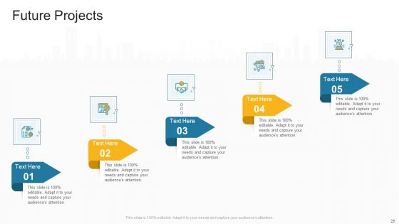 Company Profile Ppt PowerPoint Presentation Complete Deck With Slides