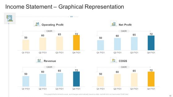 Company Profile Ppt PowerPoint Presentation Complete Deck With Slides