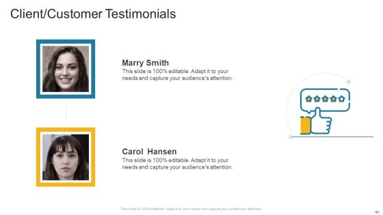 Company Profile Ppt PowerPoint Presentation Complete Deck With Slides