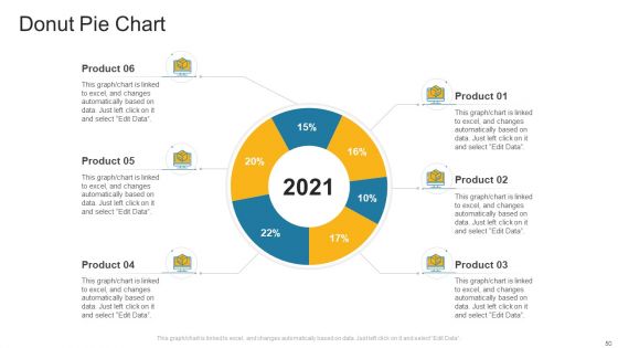 Company Profile Ppt PowerPoint Presentation Complete Deck With Slides