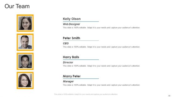 Company Profile Ppt PowerPoint Presentation Complete Deck With Slides