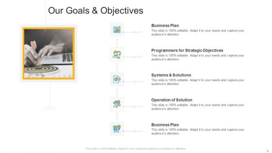Company Profile Ppt PowerPoint Presentation Complete Deck With Slides