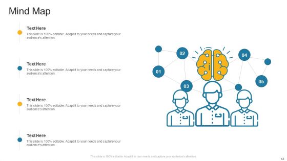 Company Profile Ppt PowerPoint Presentation Complete Deck With Slides