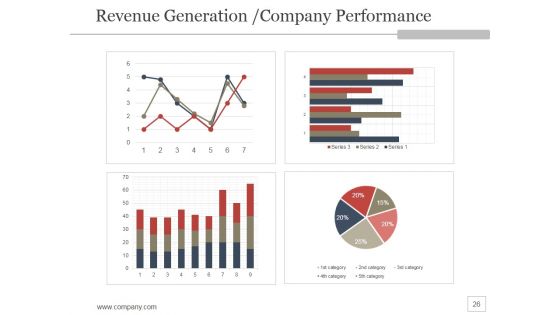 Company Profile Ppt PowerPoint Presentation Infographics