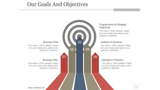 Company Profile Ppt PowerPoint Presentation Infographics