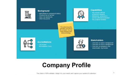 Company Profile Strategy Ppt PowerPoint Presentation Infographics Guidelines