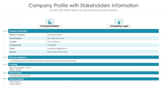 Company Profile With Stakeholders Information Ppt Infographic Template Format Ideas PDF