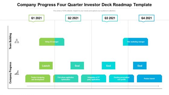Company Progress Four Quarter Investor Deck Roadmap Template Topics