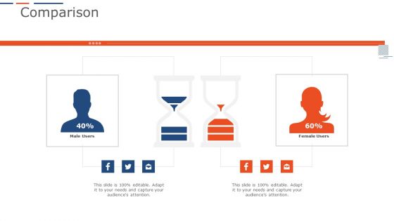 Company Project Planning Comparison Slides PDF Company Project Planning Comparison Slides PDF