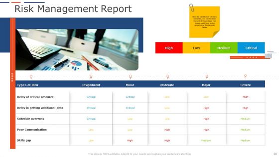 Company Project Planning PPT Templates Complete With Slides