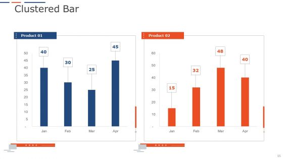 Company Project Planning PPT Templates Complete With Slides