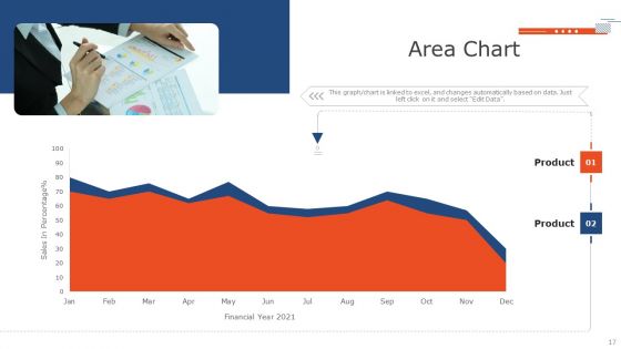Company Project Planning PPT Templates Complete With Slides