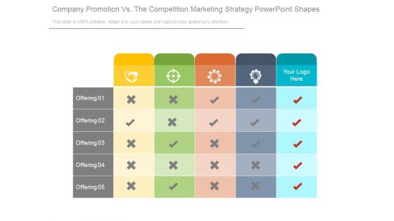 Company Promotion Vs The Competition Marketing Strategy Powerpoint Shapes