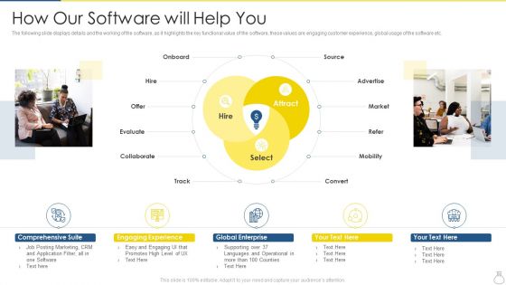 Company Recruitment Application Investor Funding Pitch Deck How Our Software Will Help You Demonstration PDF