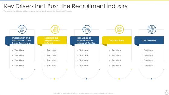 Company Recruitment Application Investor Funding Pitch Deck Key Drivers That Push The Recruitment Industry Clipart PDF