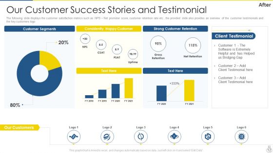 Company Recruitment Application Investor Funding Pitch Deck Ppt PowerPoint Presentation Complete Deck With Slides
