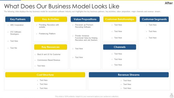 Company Recruitment Application Investor Funding Pitch Deck Ppt PowerPoint Presentation Complete Deck With Slides