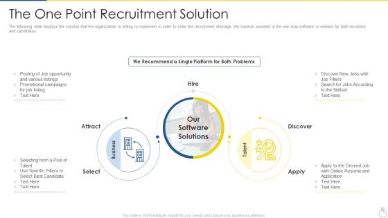 Company Recruitment Application Investor Funding Pitch Deck The One Point Recruitment Solution Inspiration PDF