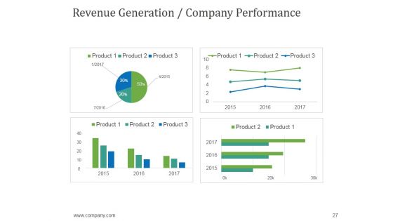 Company Representation Ppt PowerPoint Presentation Complete Deck With Slides