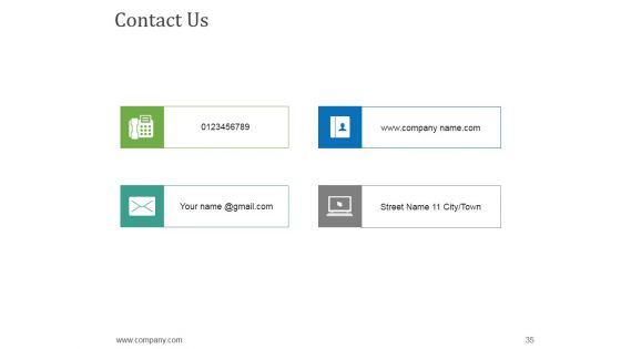 Company Representation Ppt PowerPoint Presentation Complete Deck With Slides