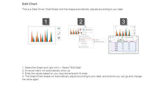 Company Research Results Dashboard Ppt Background Graphics