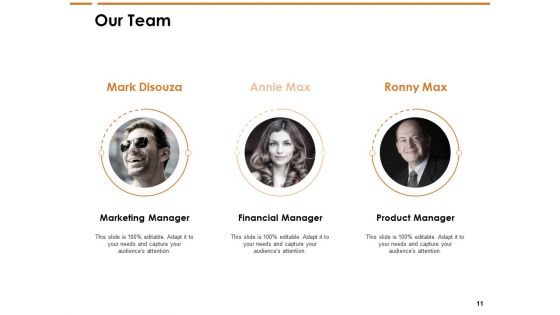 Company Results Ppt PowerPoint Presentation Complete Deck With Slides