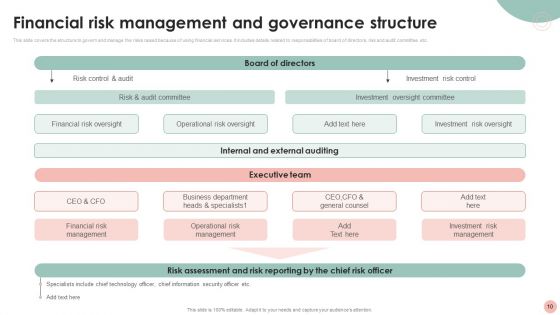 Company Risk Assessment Plan Ppt PowerPoint Presentation Complete Deck With Slides