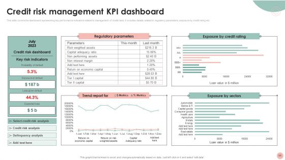 Company Risk Assessment Plan Ppt PowerPoint Presentation Complete Deck With Slides