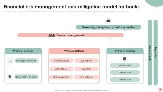 Company Risk Assessment Plan Ppt PowerPoint Presentation Complete Deck With Slides