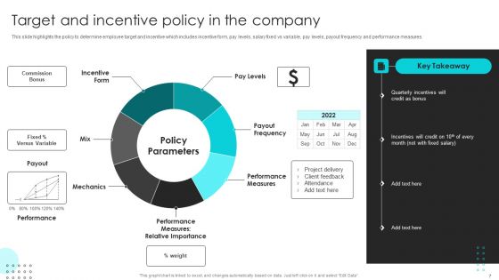 Company Rules And Regulations Manual Ppt PowerPoint Presentation Complete Deck With Slides