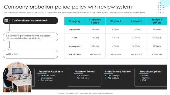 Company Rules And Regulations Manual Ppt PowerPoint Presentation Complete Deck With Slides