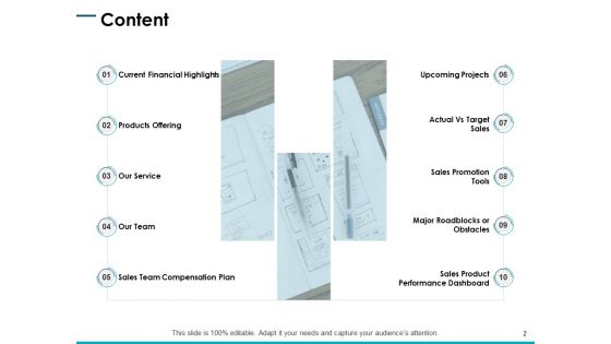 Company Sales Review Ppt PowerPoint Presentation Complete Deck With Slides