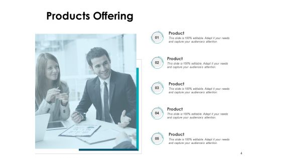 Company Sales Review Ppt PowerPoint Presentation Complete Deck With Slides