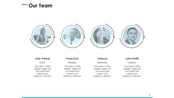 Company Sales Review Ppt PowerPoint Presentation Complete Deck With Slides