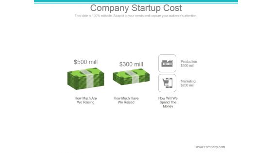 Company Startup Cost Ppt PowerPoint Presentation Layout Company Startup Cost Ppt PowerPoint Presentation Layout