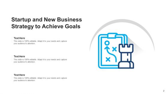 Company Startup Plan Growth Marketing Ppt PowerPoint Presentation Complete Deck With Slides