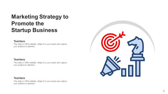 Company Startup Plan Growth Marketing Ppt PowerPoint Presentation Complete Deck With Slides