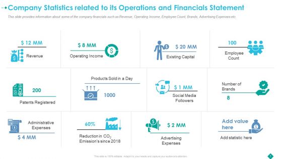 Company Statistics Related To Its Operations And Financials Statement Mockup PDF
