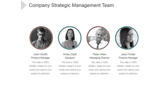 Company Strategic Management Team Ppt PowerPoint Presentation Tips