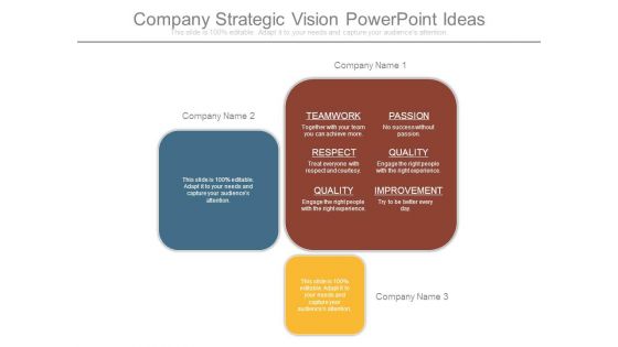 Company Strategic Vision Powerpoint Ideas