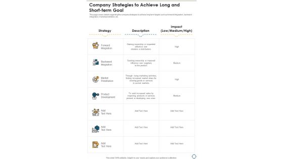 Company Strategies To Achieve Long And Short Term Goal One Pager Documents