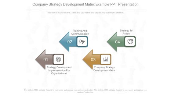 Company Strategy Development Matrix Example Ppt Presentation Company Strategy Development Matrix Example Ppt Presentation