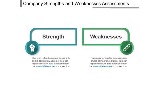 Company Strengths And Weaknesses Assessments Ppt PowerPoint Presentation Icon Picture