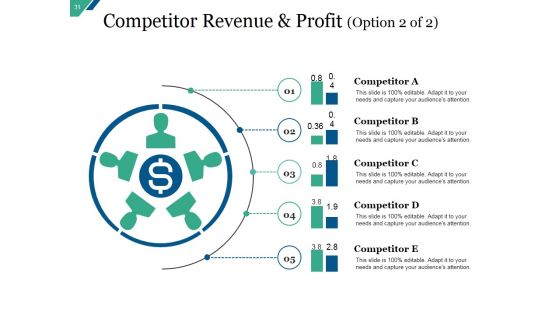 Company Summary Of Business A Plan Ppt PowerPoint Presentation Complete Deck With Slides