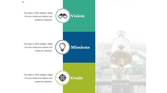 Company Summary Of Business A Plan Ppt PowerPoint Presentation Complete Deck With Slides