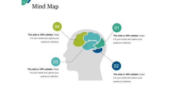 Company Summary Of Business A Plan Ppt PowerPoint Presentation Complete Deck With Slides