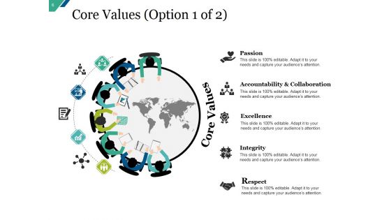 Company Summary Of Business A Plan Ppt PowerPoint Presentation Complete Deck With Slides